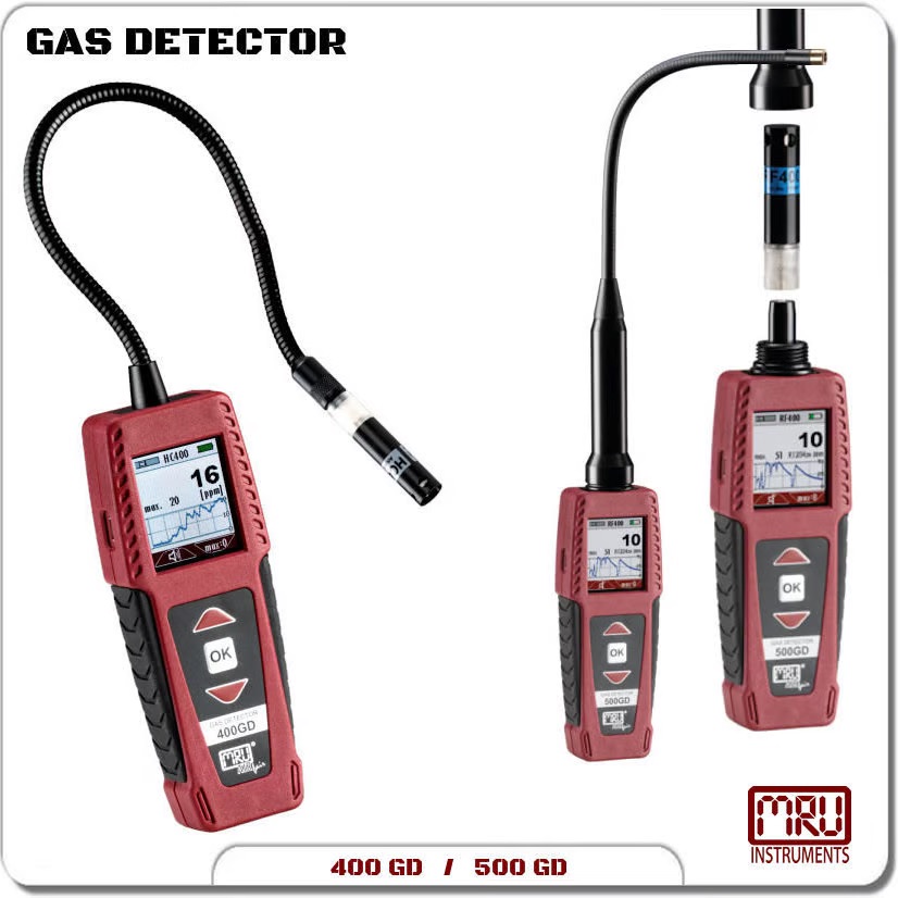 Multi-Gas Detector 400GD & 500GD - Image 4