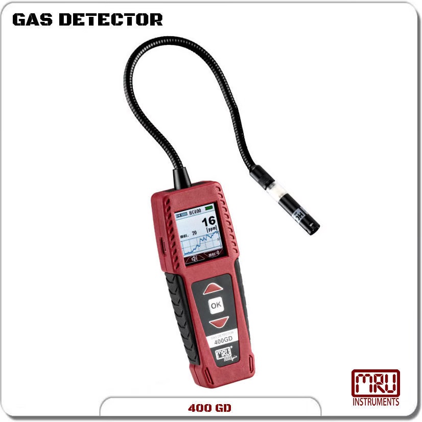 Multi-Gas Detector 400GD & 500GD - Image 3